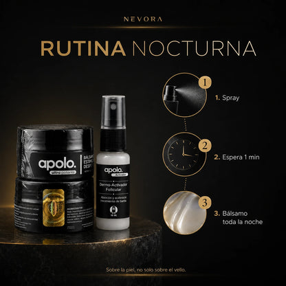 Apolo Ultra Potente – Bálsamo Estimulante de Barba + Spray Activador