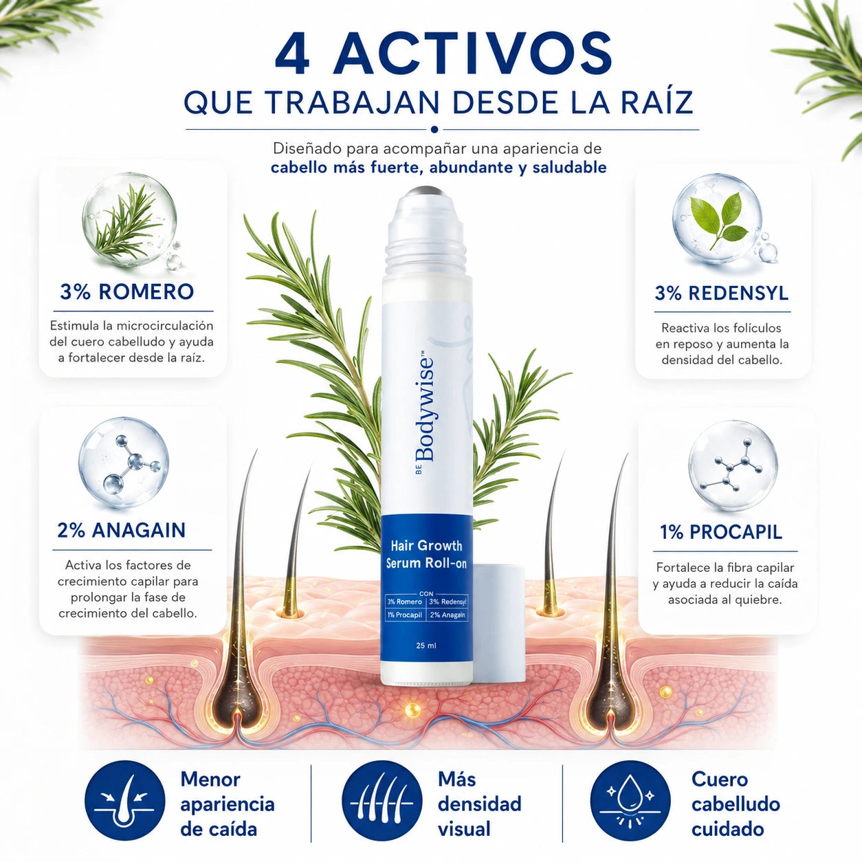 Bodywise Hair Growth Roll-On 25ml