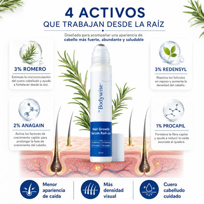 Bodywise Hair Growth Roll-On 25ml