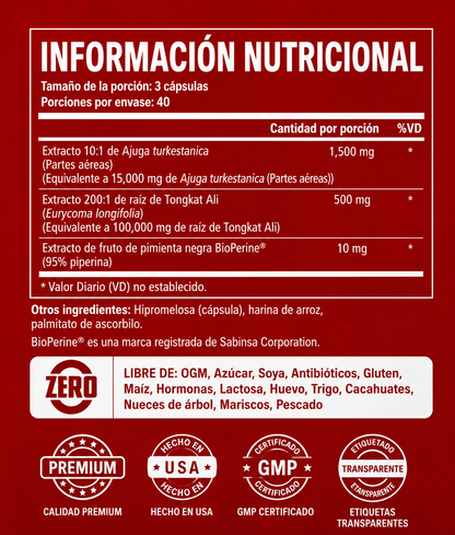 Turkesterona —  Potenciador de músculo y energía