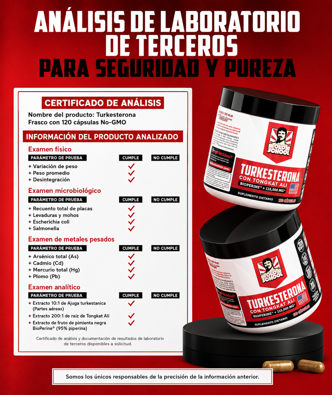 Turkesterona —  Potenciador de músculo y energía