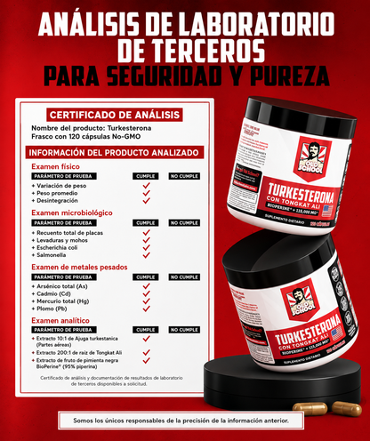 Turkesterona —  Potenciador de músculo y energía